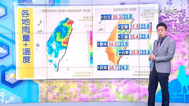今日氣溫偏高，花蓮、東北部及中部以北出現降雨。