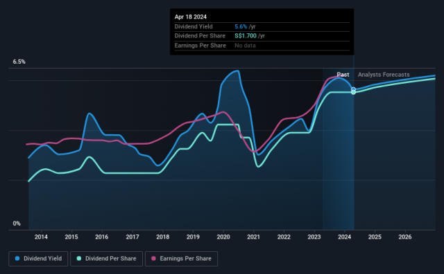 Metalab goes from quietly building the internet to investing in it