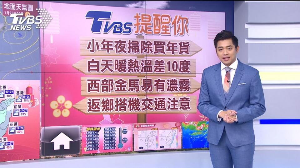 圖／TVBS