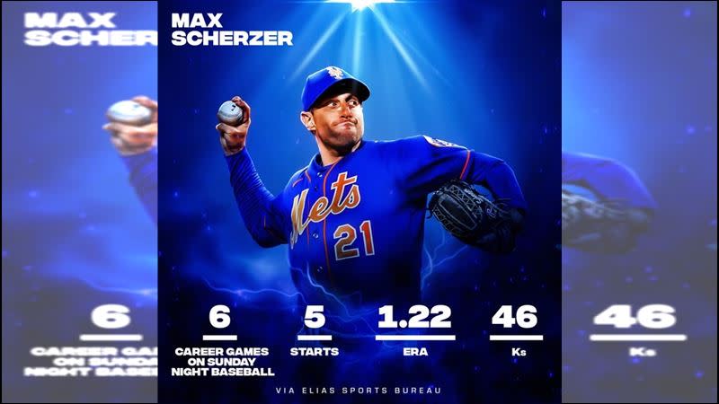 薛澤（Max Scherzer）主投6局狂飆9次三振！笑納本季第4勝。（圖／翻攝自MLB推特）