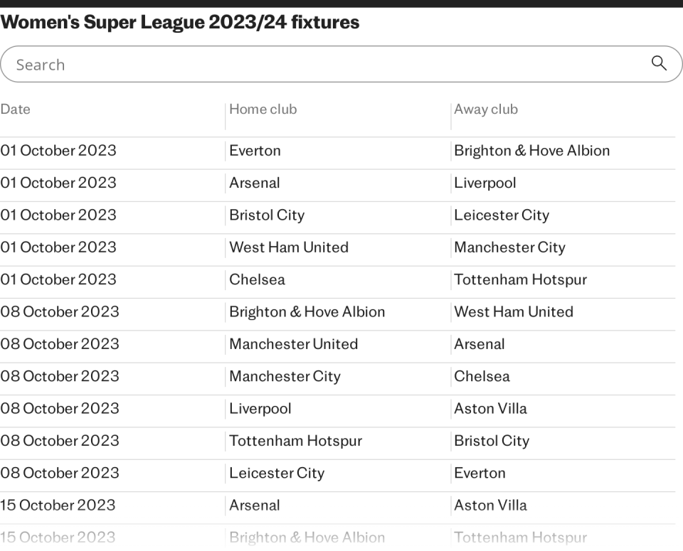 FA Women's Super League 2023/24 fixtures