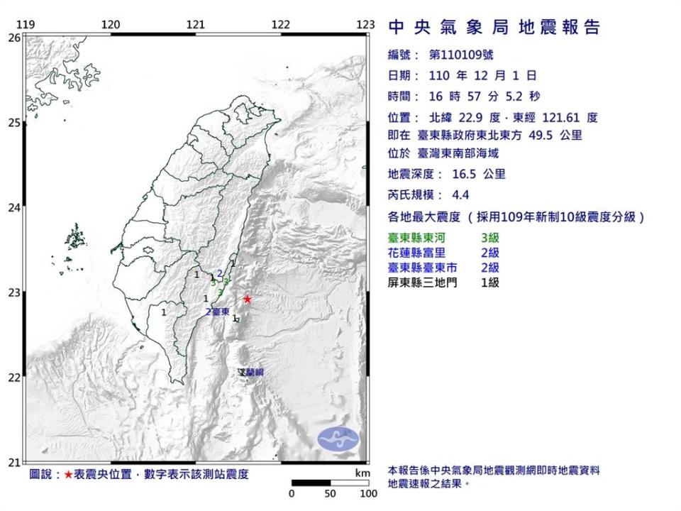 今（1）日16:57東南部海域發生芮氏規模4.4地震。（氣象局）