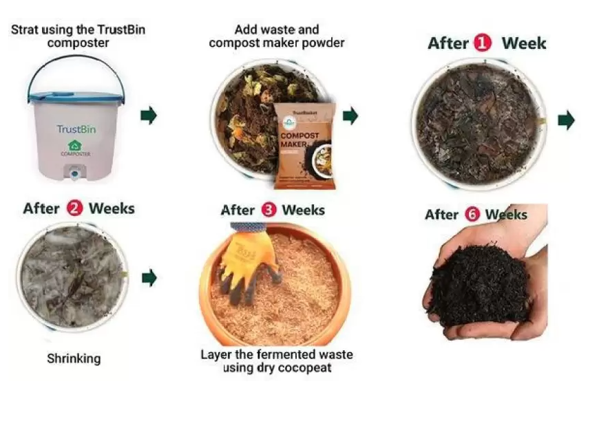 Compost