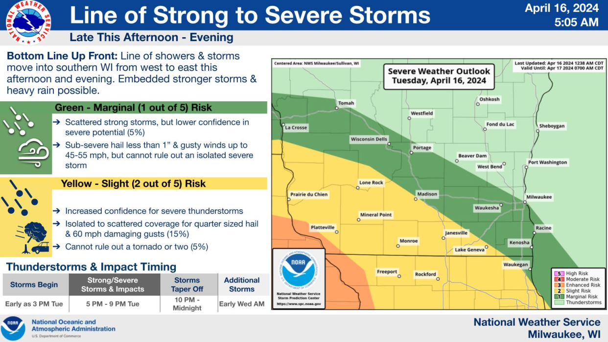 A National Weather Service map showing severe weather chances in Wisconsin for April 16.