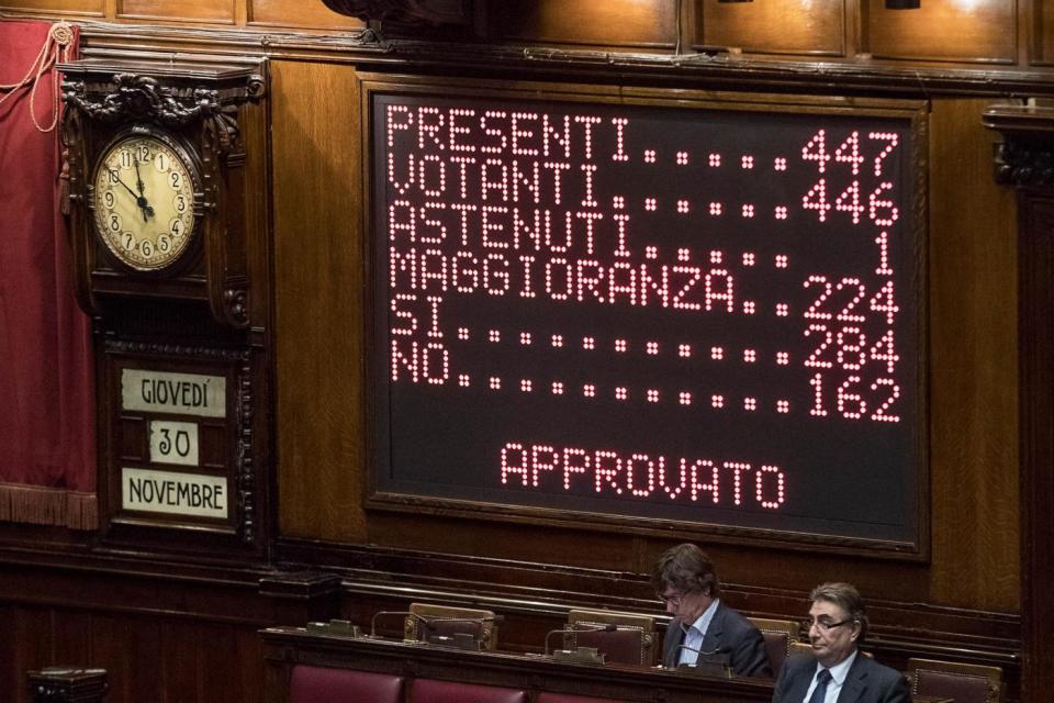 <p>La discussione a Montecitorio è slittata a mercoledì, ma dovrà passare al Senato per una terza lettura entro il 31 dicembre. Dal primo gennaio sarà in vigore. </p>