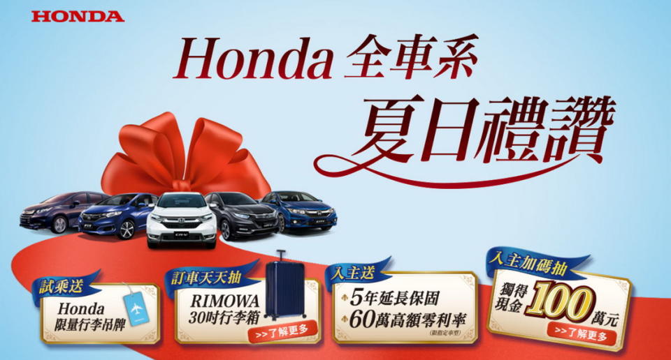 圖 / Honda全車系夏日禮讚 大手筆抽百萬現金好禮。