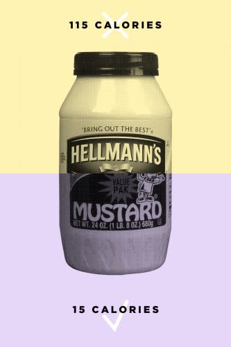 <div class="caption-credit"> Photo by: R29</div>Spreading one tablespoon of mayonnaise on your turkey sandwich adds around 100 calories. Reach for a still-tasty tablespoon of mustard, and you're looking at 15 calories. <br>