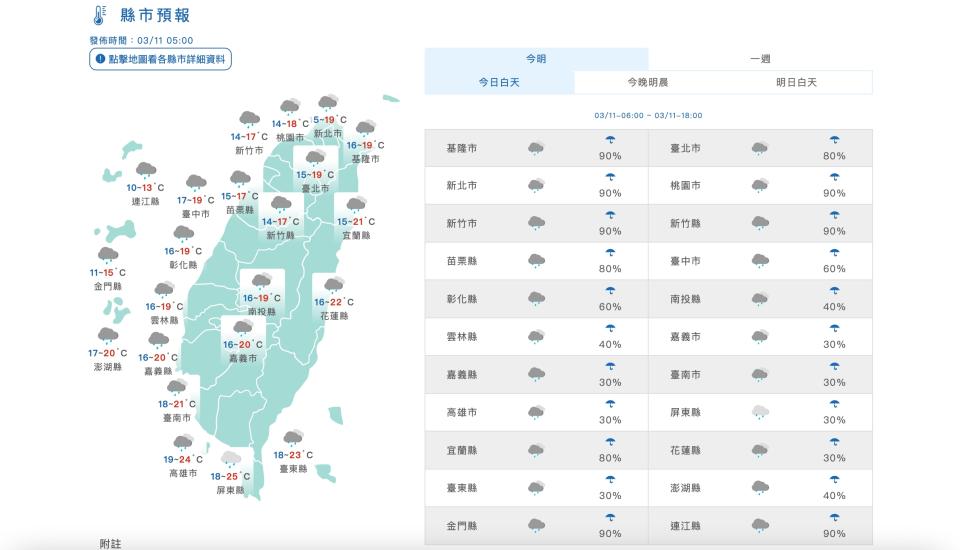 氣象專家吳德榮指出，今（11日）傍晚鋒面抵達，氣溫開始下降，北部最低溫探13°C。（圖取自中央氣象署網站）