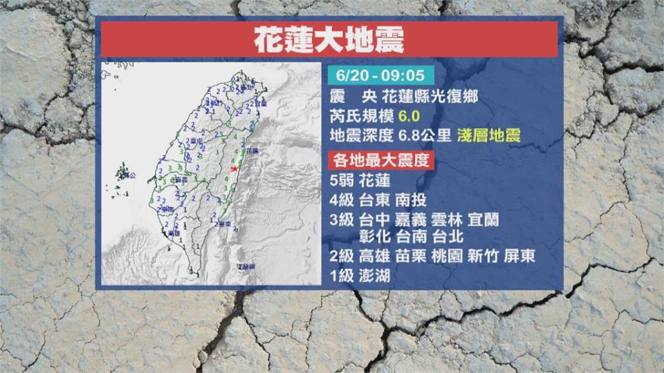 花蓮6.0地震全台有感！　監視器紀錄驚悚瞬間