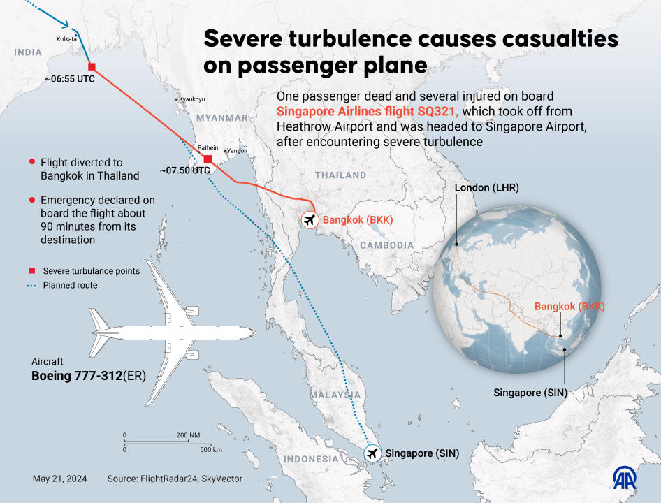 ANKARA, TURKIYE - MAY 21: An infographic titled ''Severe turbulence causes casualties on passenger plane