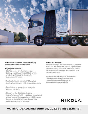 Nikola Corporation published the following notice urging stockholders to vote before the Company’s 2022 Annual Meeting of Stockholders to be held virtually on June 30, 2022, at 9:00 a.m. Pacific Time. The voting deadline is June 29, 2022, at 11:59 p.m. Eastern Time.