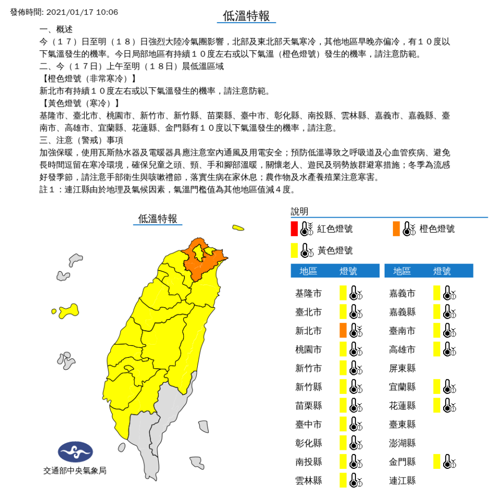 中央氣象局今天上午針對全台18縣市發布低溫特報指出，今天至明天(18日)台灣受強烈大陸冷氣團影響，北部及東北部天氣寒冷，其他地區早晚亦偏冷，可能出現10度以下氣溫；局部地區有持續10度左右或以下氣溫發生機率。(圖取自氣象局)