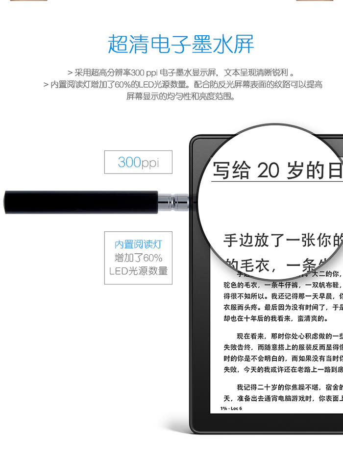 單手持握更輕鬆！Kindle Oasis搶先曝光