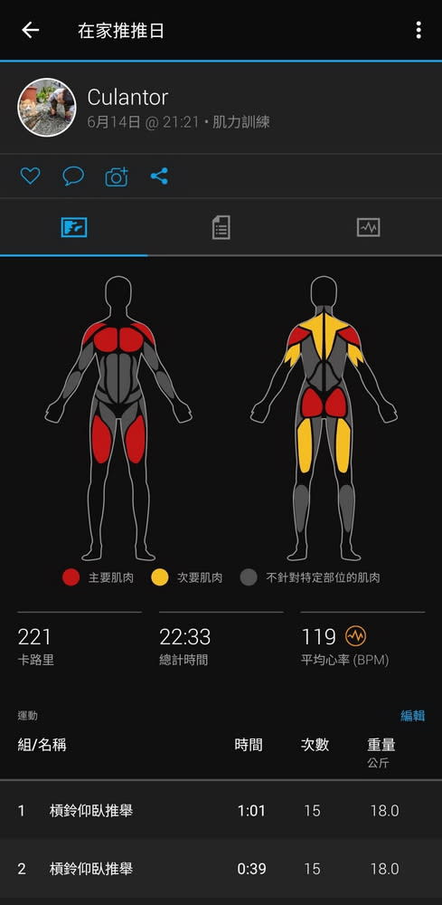 圖／強化科學化監測，Garmin發表全新VENU 2 GPS智慧腕錶。