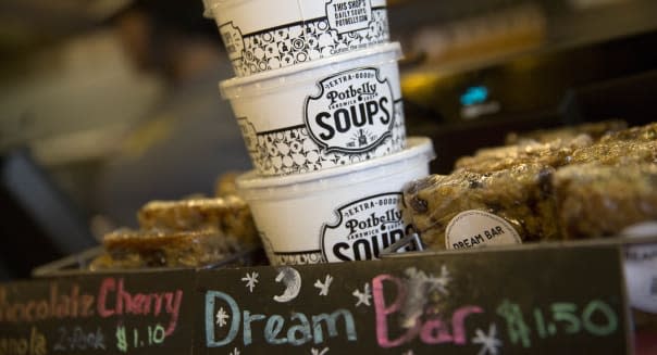 Operations At A Potbelly Corp. Restaurant Following IPO