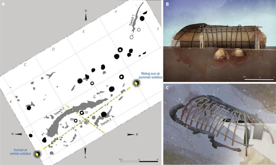 The researchers said the burial pits resemble silos, but their location implies a potential link to solstice celebration. Science Advances