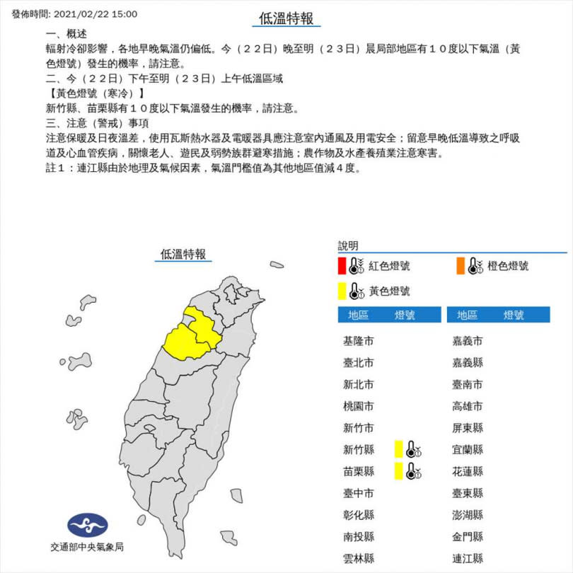 輻射冷卻影響，各地早晚氣溫仍偏低。今(22日)晚至明(23日)晨新竹縣、苗栗縣有10度以下氣溫發生的機率，請注意。（圖／氣象局提供）