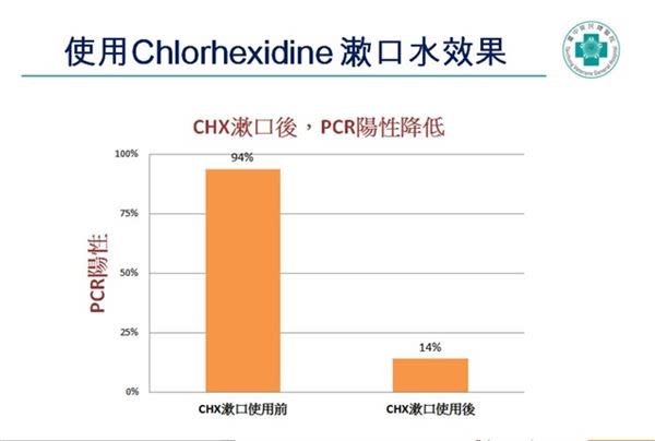 （圖片提供／台中榮總醫院）