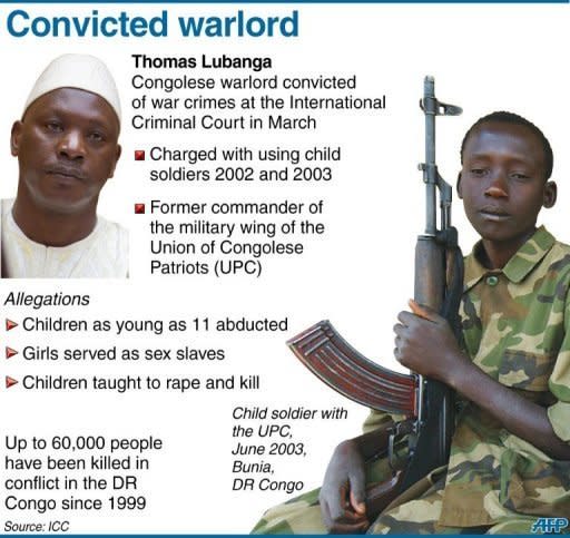 Fact file on Congolese warlord Thomas Lubanga, who was sentenced to 14 years in jail on Tuesday for using child soldiers in his rebel army, in the tribunal's first such order