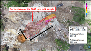 5,000 tons bulk sample outline