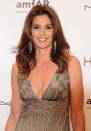 <b>Cindy Crawford ‏@CindyCrawford</b><br>#teamrobin what an inspiration--you are in my thoughts and prayers! (Photo by Jason Kempin/WireImage)