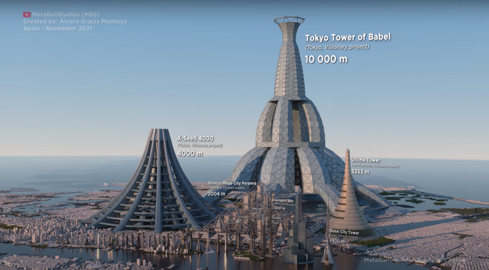 A 3D visualization of the world's tallest existing buildings, as well as the world's tallest planned towers.
