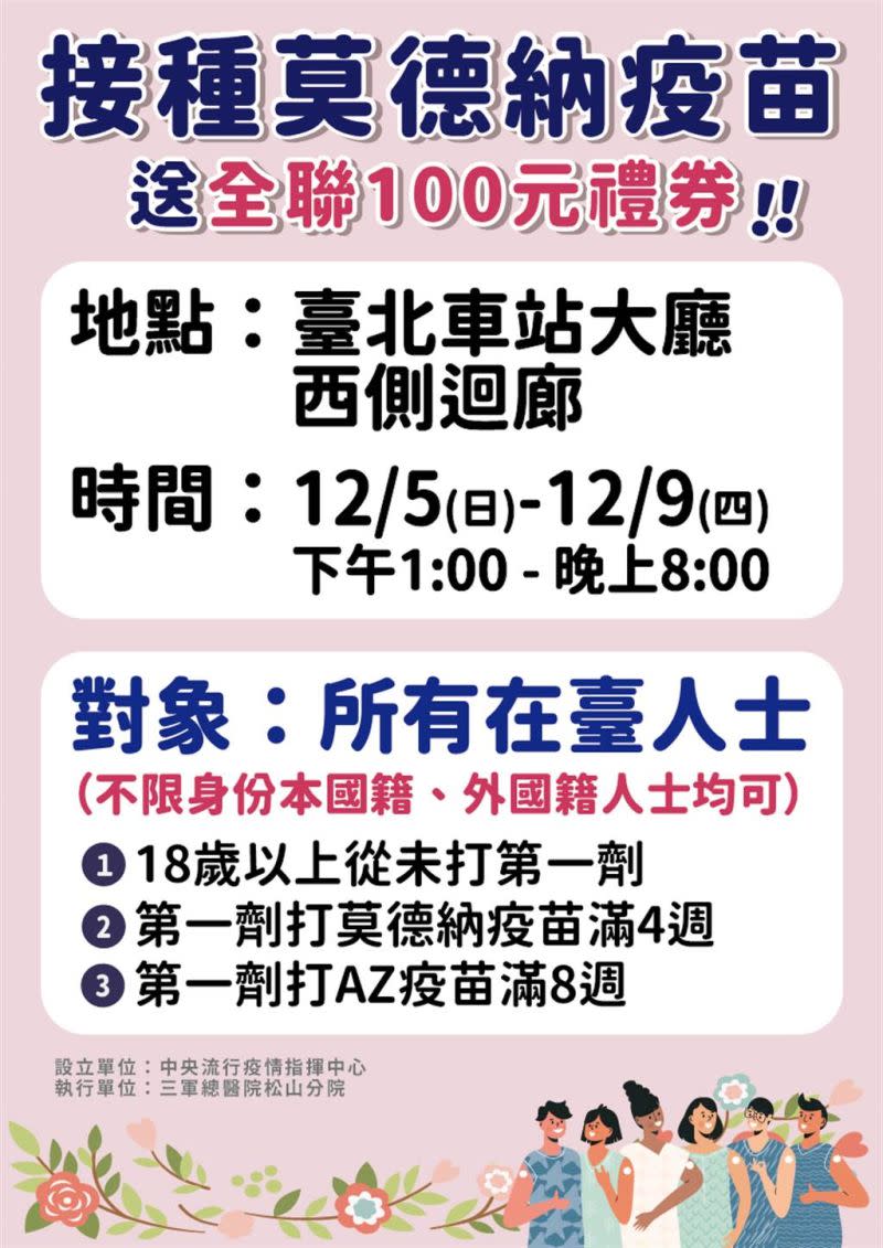 ▲指揮中心表示，5日起至9日，將在台北車站大廳西側迴廊進行莫德納疫苗接種。（圖／指揮中心）