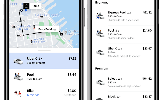 Uber Ride Recommendations