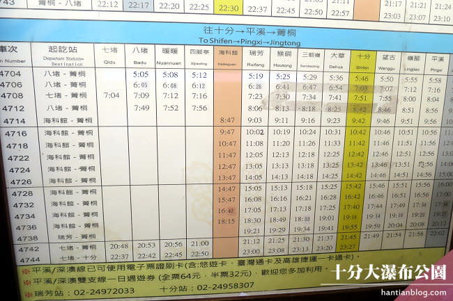 【平溪線一日遊】台灣尼加拉瓜瀑布 - 十分瀑布交通全攻略