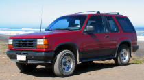 <p>With four-wheel drive capability, a used 1991 Ford Explorer XL can be found for $2,450. With a cloth interior and sleek bronze exterior, this vehicle is a crowd-pleaser for manual enthusiasts.</p>