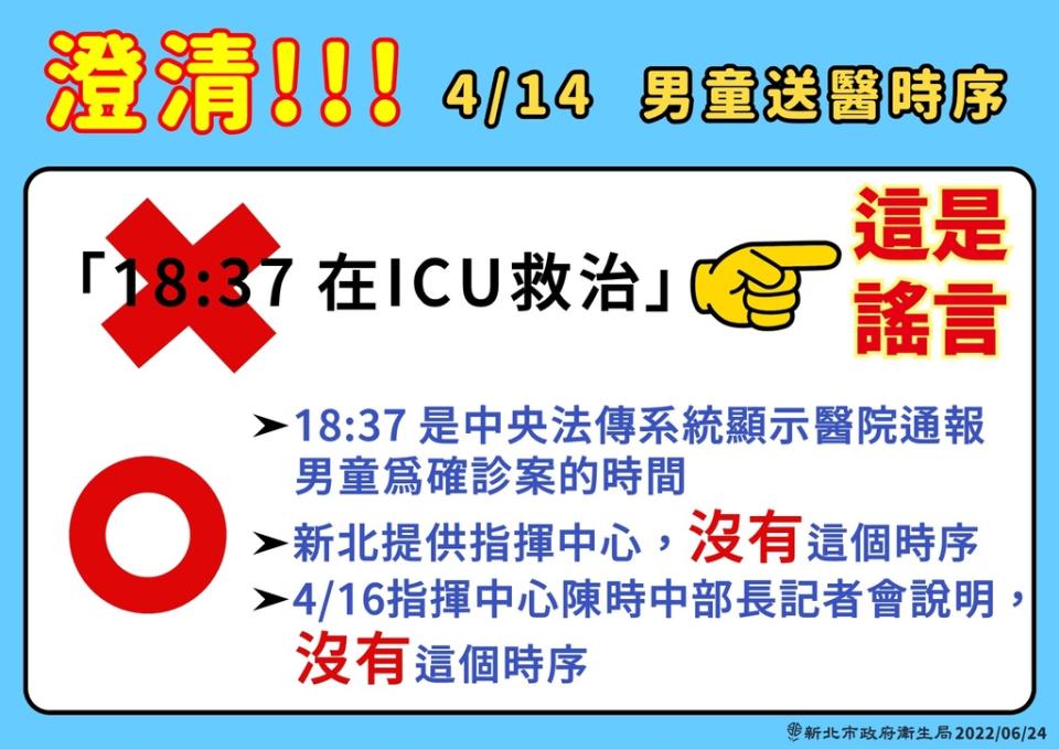 《圖說》新北市澄清4月14日男童送醫時序。〈衛生局提供〉