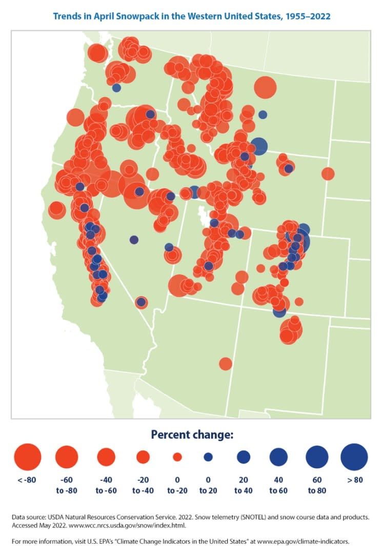 <span>Screenshot einer EPA-Grafik vom 12. April 2024 zeigt die Veränderungen der Schneemenge im April im Westen der USA zwischen 1955 und 2022</span>