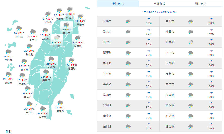 （取自氣象局網站）