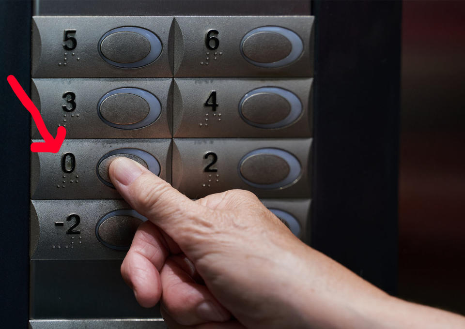 an arrow pointing to someone pressing the zero button on an elevator