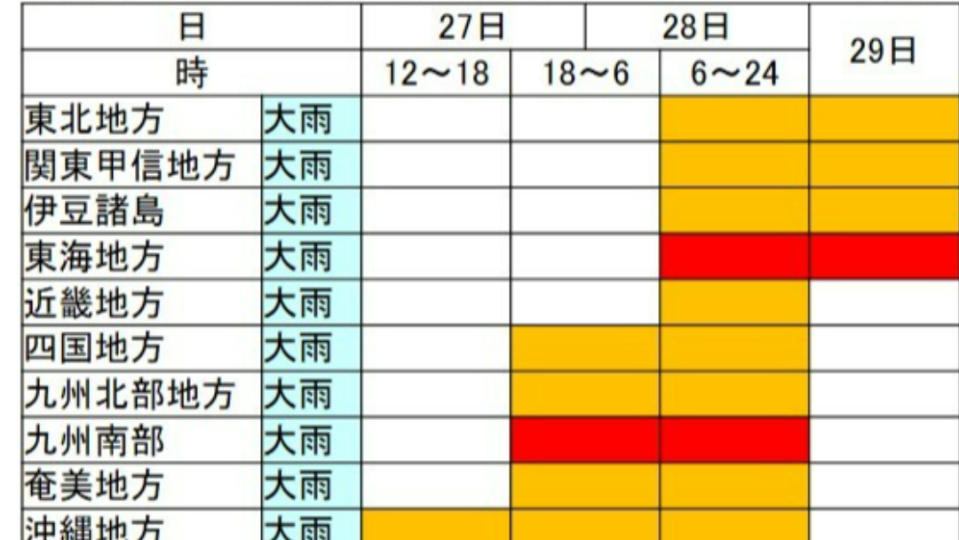 鋒面加低氣壓恐釀大雨　JR西日本宣布28日7路線可能停駛