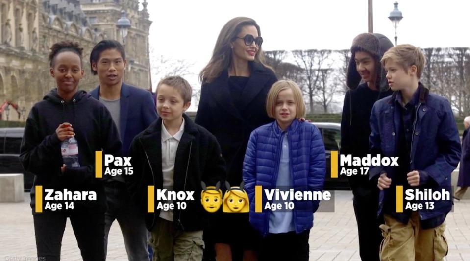 Roll call! Here are the ages of all the Jolie-Pitt kids these days. (Screenshot: Yahoo)