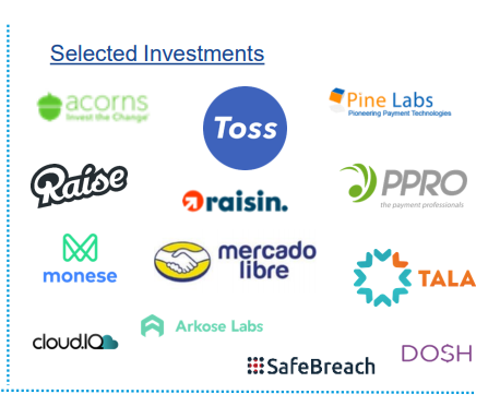 A chart displaying PayPal's investment in e-commerce and fintech companies.