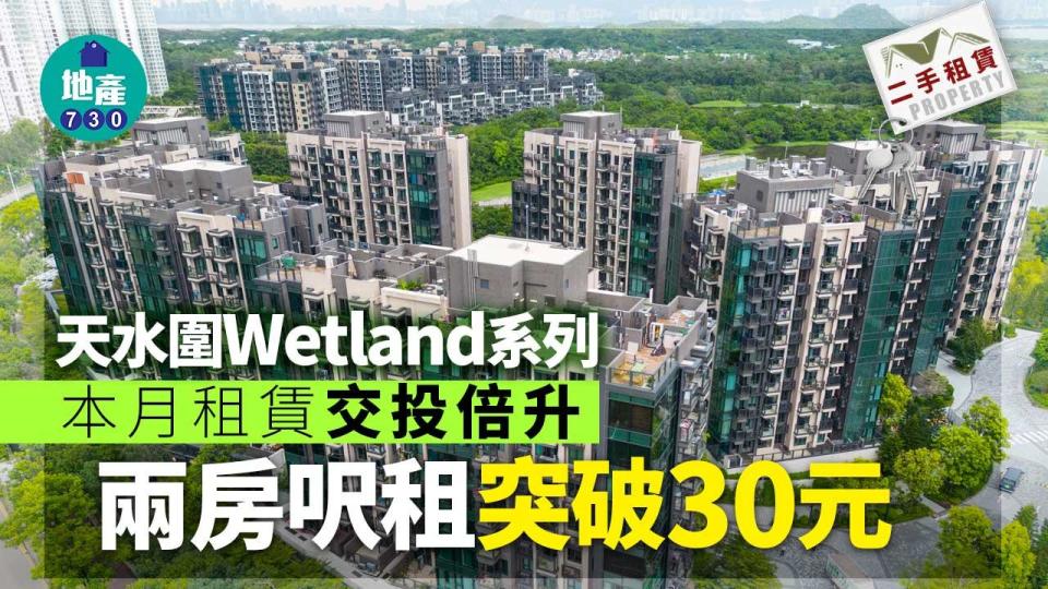 天水圍Wetland系列本月租賃交投倍升 兩房呎租突破30元｜二手樓租賃