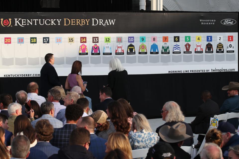 The complete post positions for the Kentucky Oaks Drawing at Churchill Downs on Saturday, April 27, 2024.