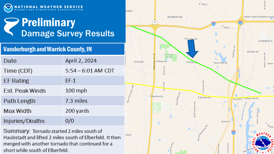 The path of an April 2 tornado through Vanderburgh and Warrick counties in Indiana.