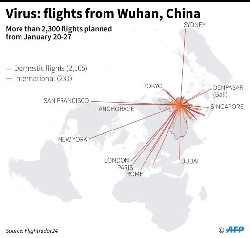 Destinations of planned flights from January 20-27 from Wuhan, where a mystery virus outbreak has killed three people and infected over 200