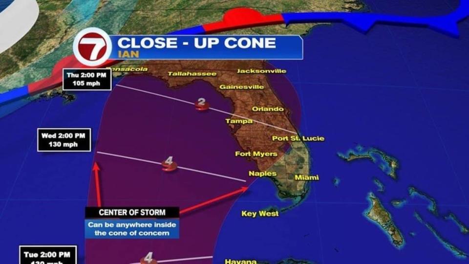 WSVN cambió la forma de mostrar la trayectoria de un huracán entrante después de la confusión generalizada sobre los impactos del huracán Ian en el suroeste de la Florida, lo que provocó problemas de evacuación y preparación. Este gráfico del huracán Ian incluye el centro de la tormenta, en el que, según los expertos, la gente se centra demasiado.