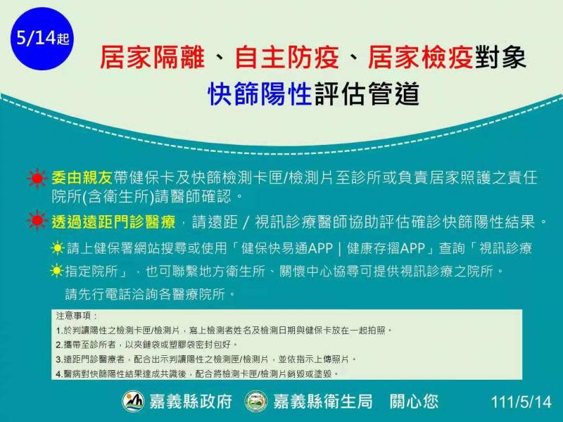 嘉義縣增373人確診　3+1行動醫療增加接種服務