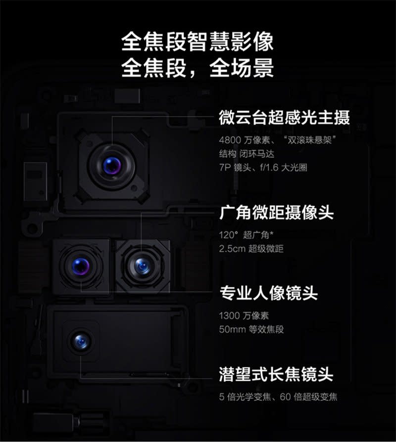 vivo X50、X50 Pro 與 X50 Pro+ 正式發表，微雲台上身還給你 60 倍變焦