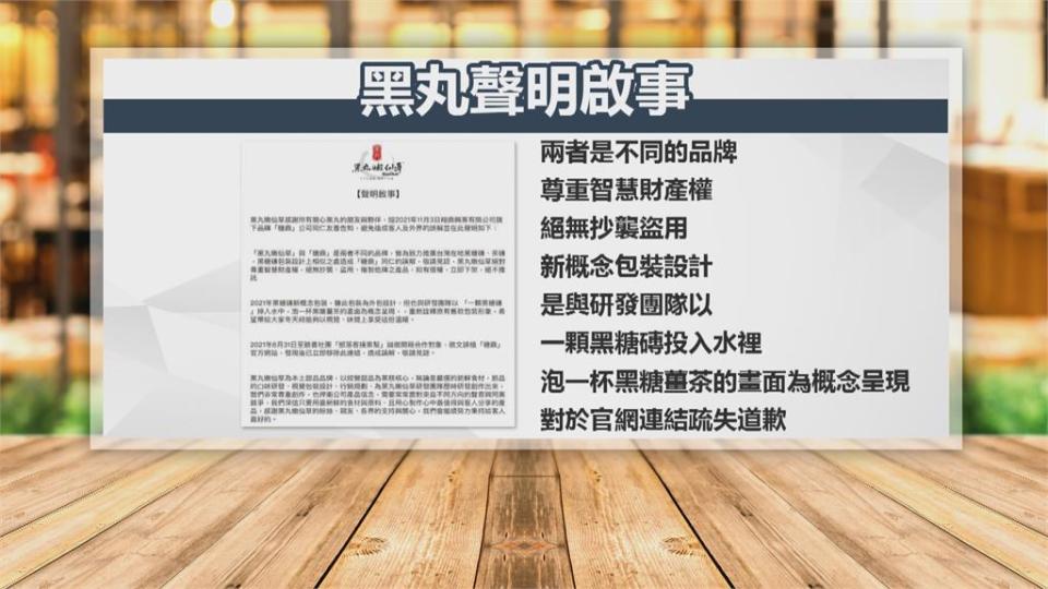 糖鼎公司指控黑丸涉嫌抄襲　黑糖磚鬧雙包對簿公堂