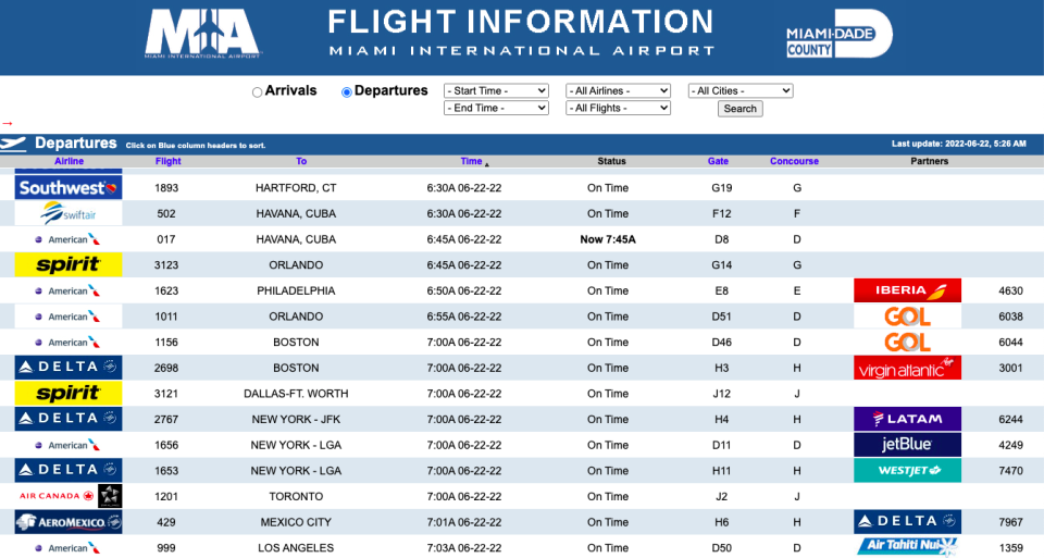 Flights taking off and landing at the Miami International Airport are running on schedule (Miami International Airport website)