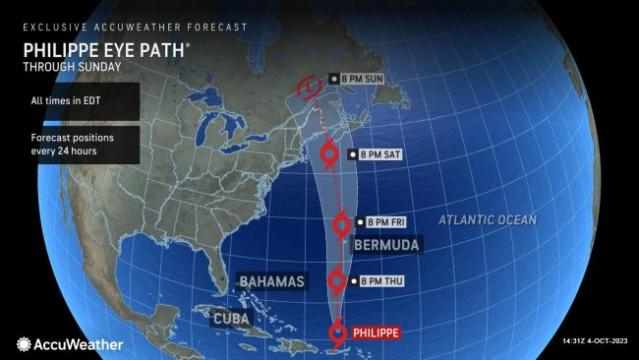 Tropical Storm Ian threatens the Caribbean and Florida with hurricane  conditions