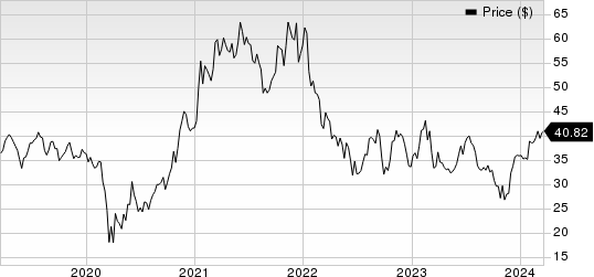 General Motors Company Price