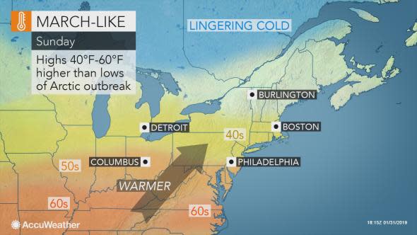 Sunday warmth Jan 31