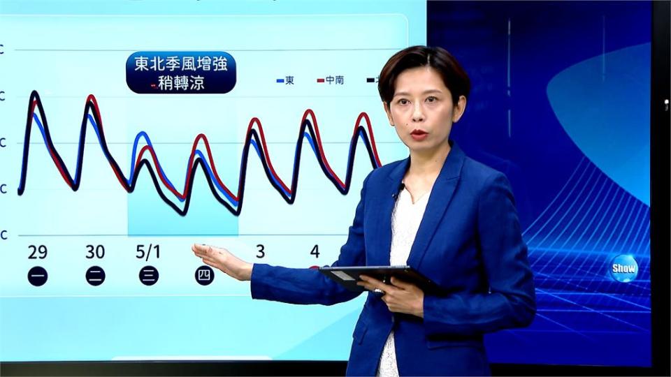 今年第一道梅雨鋒面報到　週三、週四各地留意瞬間大雨